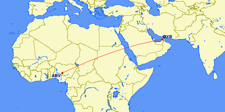 shortest flight path